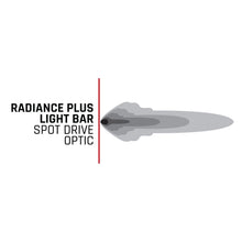 Load image into Gallery viewer, Rigid Industries Radiance+ 20in. RGBW Light Bar