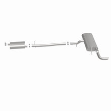 Load image into Gallery viewer, 360 Degree Image Set