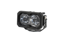 Load image into Gallery viewer, Photo - Primary