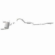 Load image into Gallery viewer, 360 Degree Image Set