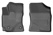 Load image into Gallery viewer, Photo - Primary