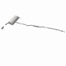 Load image into Gallery viewer, 360 Degree Image Set