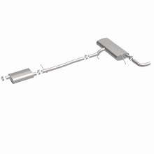 Load image into Gallery viewer, 360 Degree Image Set