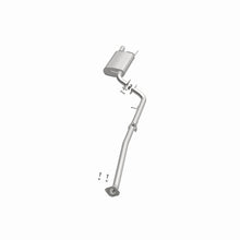Load image into Gallery viewer, 360 Degree Image Set