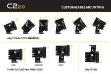 Load image into Gallery viewer, User 7