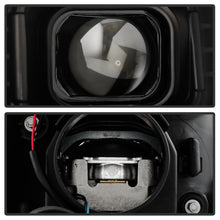 Load image into Gallery viewer, User 2