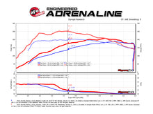Load image into Gallery viewer, Technical Bulletin