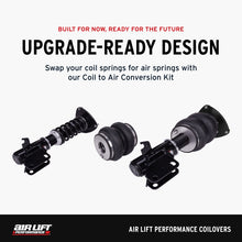 Load image into Gallery viewer, Air Lift Performance 09-16 Audi A4 / 07-17 Audi A5 Coilover Kit