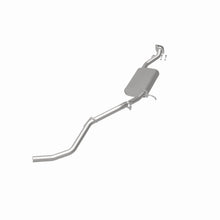 Load image into Gallery viewer, 360 Degree Image Set