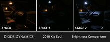 Load image into Gallery viewer, Diode Dynamics 10-13 Kia Soul Interior LED Kit Cool White Stage 1