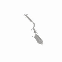 Load image into Gallery viewer, 360 Degree Image Set