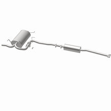 Load image into Gallery viewer, 360 Degree Image Set