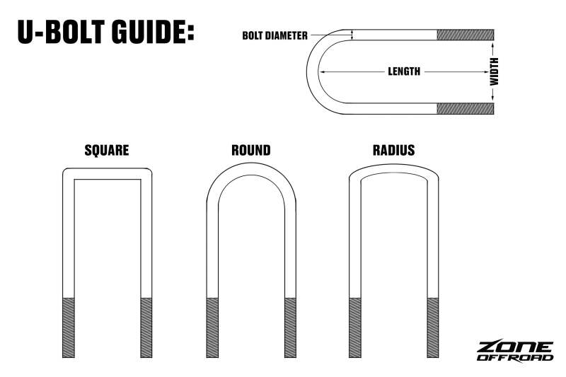 Zone Offroad 9/16in x 3-1/8in x 18in U-bolt (Square)