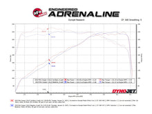 Load image into Gallery viewer, Technical Bulletin