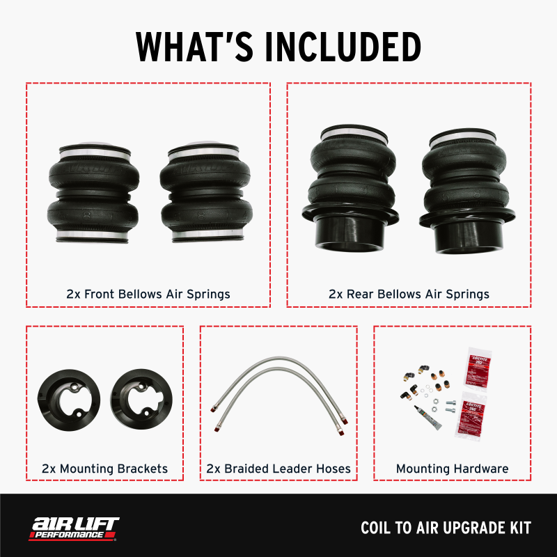 Air Lift 17-23 Tesla Model 3 (AWD) / 20-24 Tesla Model Y (AWD) Coil to Air Upgrade Kit