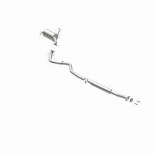 Load image into Gallery viewer, 360 Degree Image Set