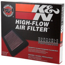Load image into Gallery viewer, K&amp;N Kawasaki Z900 - 948CC Replacement Air Filter