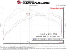 Load image into Gallery viewer, aFe Toyota GR Corolla L3 - 1.3L (T) Scorcher GT Power Module