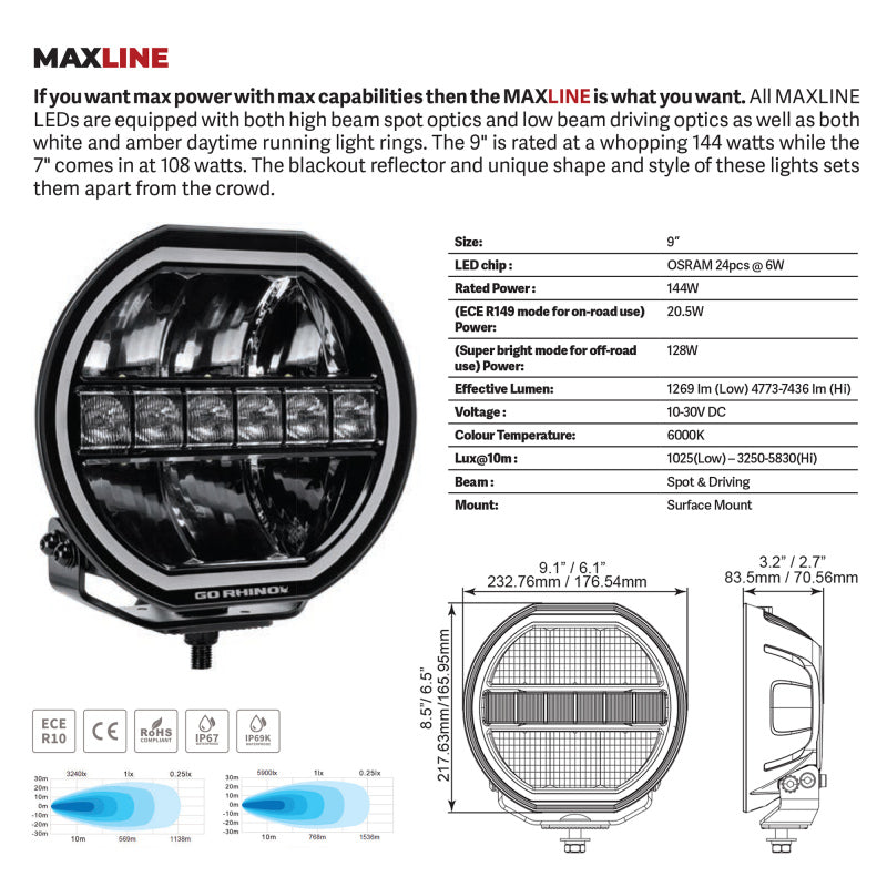 Go Rhino Xplor Blackout Series Maxline LED Hi/Low Beam w/Multi DRL (Surface Mount) 9in. - Blk