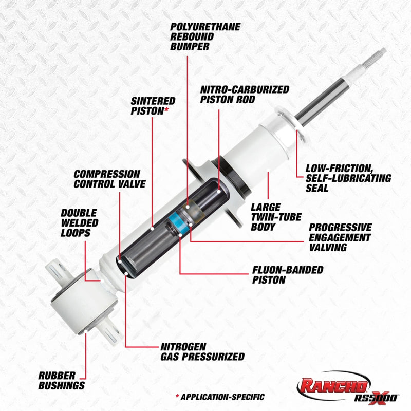 Rancho Nissan Pathfinder Front Right RS5000X Strut