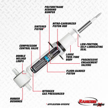 Load image into Gallery viewer, Rancho Toyota Tundra Front RS5000X Strut
