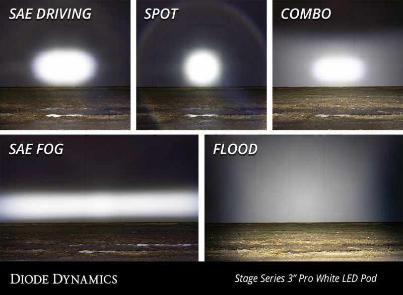 Diode Dynamics SS3 Pro WBL - White SAE Fog Flush (Pair)