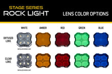 Load image into Gallery viewer, Diode Dynamics Stage Series Rock Lights - Amber Clear Lens