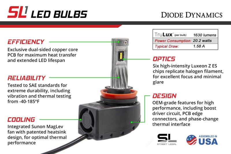 Diode Dynamics H8 SL1 LED Pair w/AntiFlicker Modules