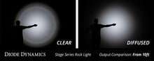 Load image into Gallery viewer, Diode Dynamics Stage Series Rock Lights - Amber Clear Lens