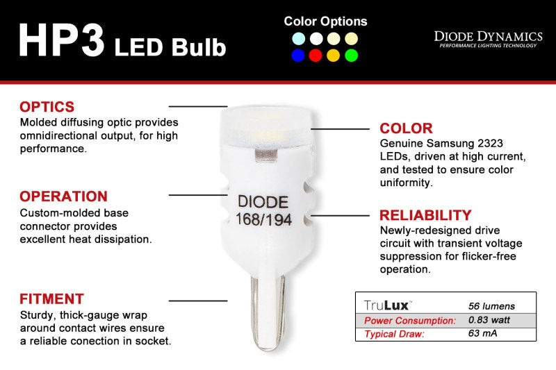 Diode Dynamics 194 LED Bulb HP3 LED Pure - White (Single)