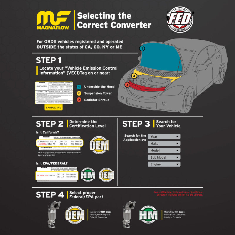MagnaFlow Conv Direct Fit OEM 12-17 Jeep Wrangler 3.6L Underbody