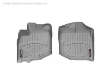 Load image into Gallery viewer, WeatherTech Honda Fit Front FloorLiner - Grey
