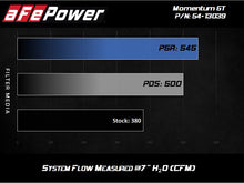 Load image into Gallery viewer, AFe Magnum FORCE Stage-2 Cold Air Intake System w/Pro Dry S Media 18-19 Ford Mustang