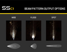 Load image into Gallery viewer, Diode Dynamics Stage Series C1 LED Pod Sport - Yellow Wide Standard ABL Each