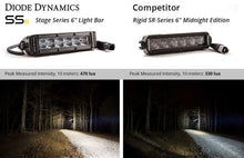 Load image into Gallery viewer, Diode Dynamics 6 In LED Light Bar Single Row Straight SS6 - White Wide Light Bar (Single)