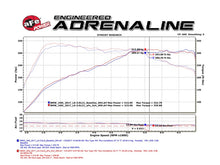 Load image into Gallery viewer, afe POWER MACH Force-Xp 2016+ BMW 340i/340ix/ 3.0L 304 SS Cat-Back Exhaust System