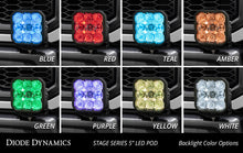 Load image into Gallery viewer, Diode Dynamics 17-20 Ford Raptor SS5 Bumper LED Pod Light Kit - Yellow Pro Combo