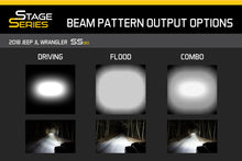 Load image into Gallery viewer, Diode Dynamics 18 In LED Light Bar Single Row Straight Clear Driving Each Stage Series