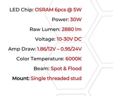 Load image into Gallery viewer, Go Rhino Xplor Blackout Combo Series Sixline LED Spot Lights w/Amber (Surface Mount) - Blk (Pair)