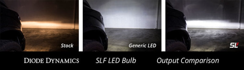 Diode Dynamics H11 SLF LED - Yellow (Pair)