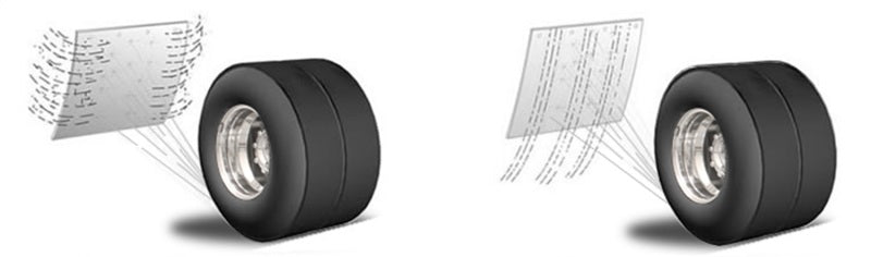 Putco 2020 Chevy Silv/Sierra HD Dually - (Fits Rear) - Set of 2 Mud Skins - HDPE w/ Hex Shield