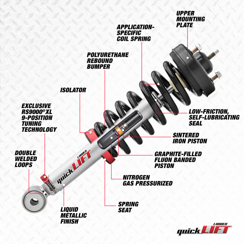Rancho Ford Expedition Front Left Quick Lift Loaded