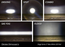 Load image into Gallery viewer, Diode Dynamics SS3 Max RBL - White Flood Standard (Pair)