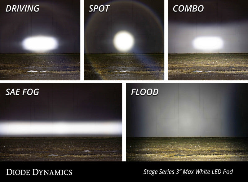 Diode Dynamics SS3 Max WBL - White Spot Standard (Pair)