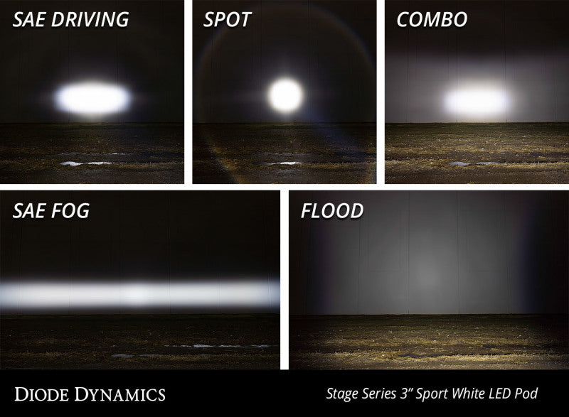 Diode Dynamics SS3 Sport WBL - White Combo Flush (Single)