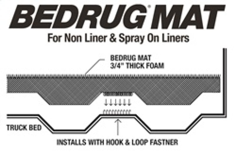 BedRug 05+ Toyota Tacoma 5ft Bed Mat (Use w/Spray-In & Non-Lined Bed)