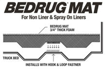 Load image into Gallery viewer, BedRug 05+ Toyota Tacoma 5ft Bed Mat (Use w/Spray-In &amp; Non-Lined Bed)