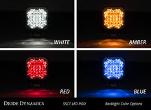 Load image into Gallery viewer, Diode Dynamics Stage Series C1 LED Pod Pro - White Flood Flush WBL Each