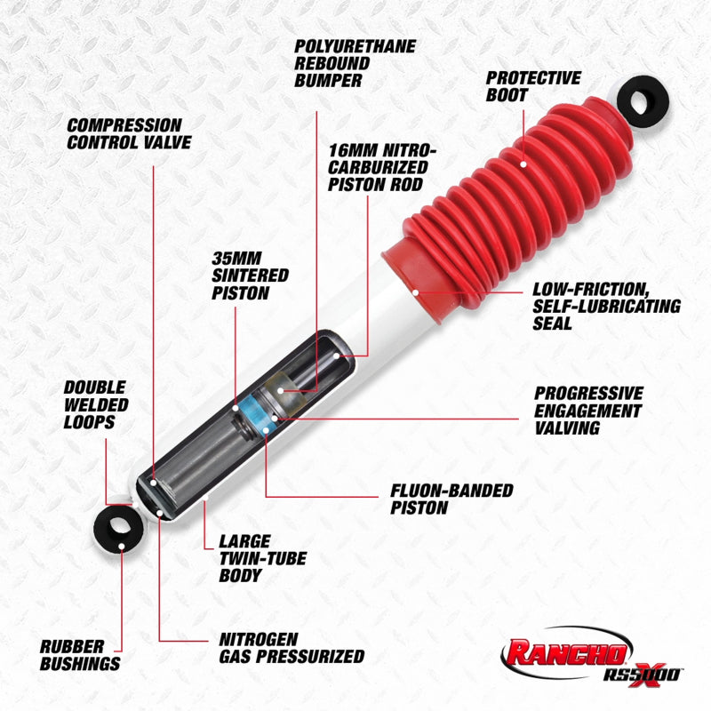 Rancho Chevrolet Colorado Rear RS5000X Shock