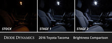 Load image into Gallery viewer, Diode Dynamics 05-15 Toyota Tacoma Interior LED Kit Cool White Stage 1